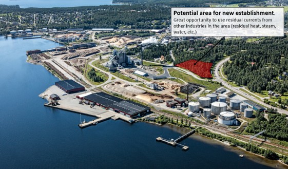 High Coast Innovationpark,